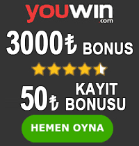 Youwin Bahis Bonus